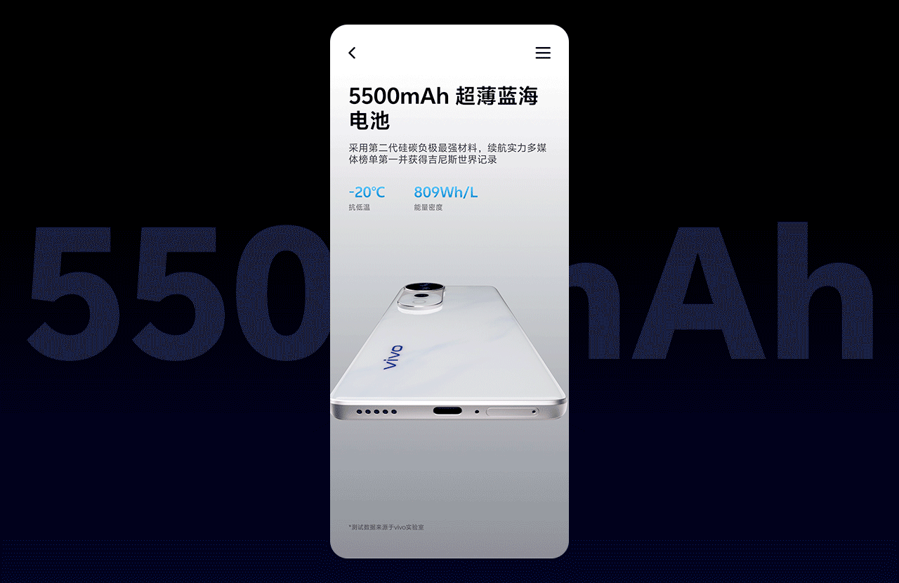 vivo S19系列线下演示app案例分享（图ZMzgxMTIyNDQw） - APP界面 - 站酷设计师luodaifan原创素材 - 站酷ZCOOL