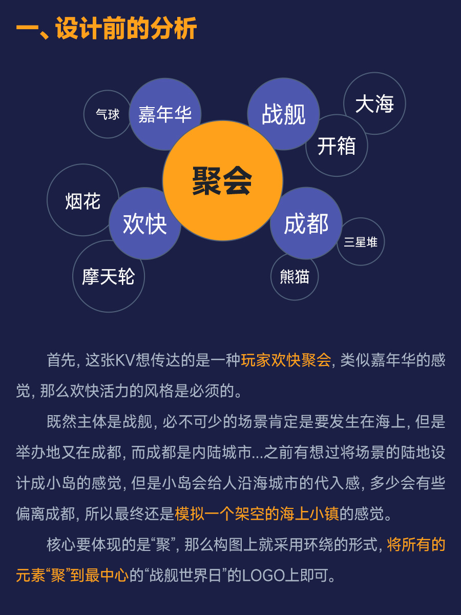 2024KV教程合集（图ZMTQ5NTczODg=） - 教程 - 站酷设计师动不动就饿原创素材 - 站酷ZCOOL