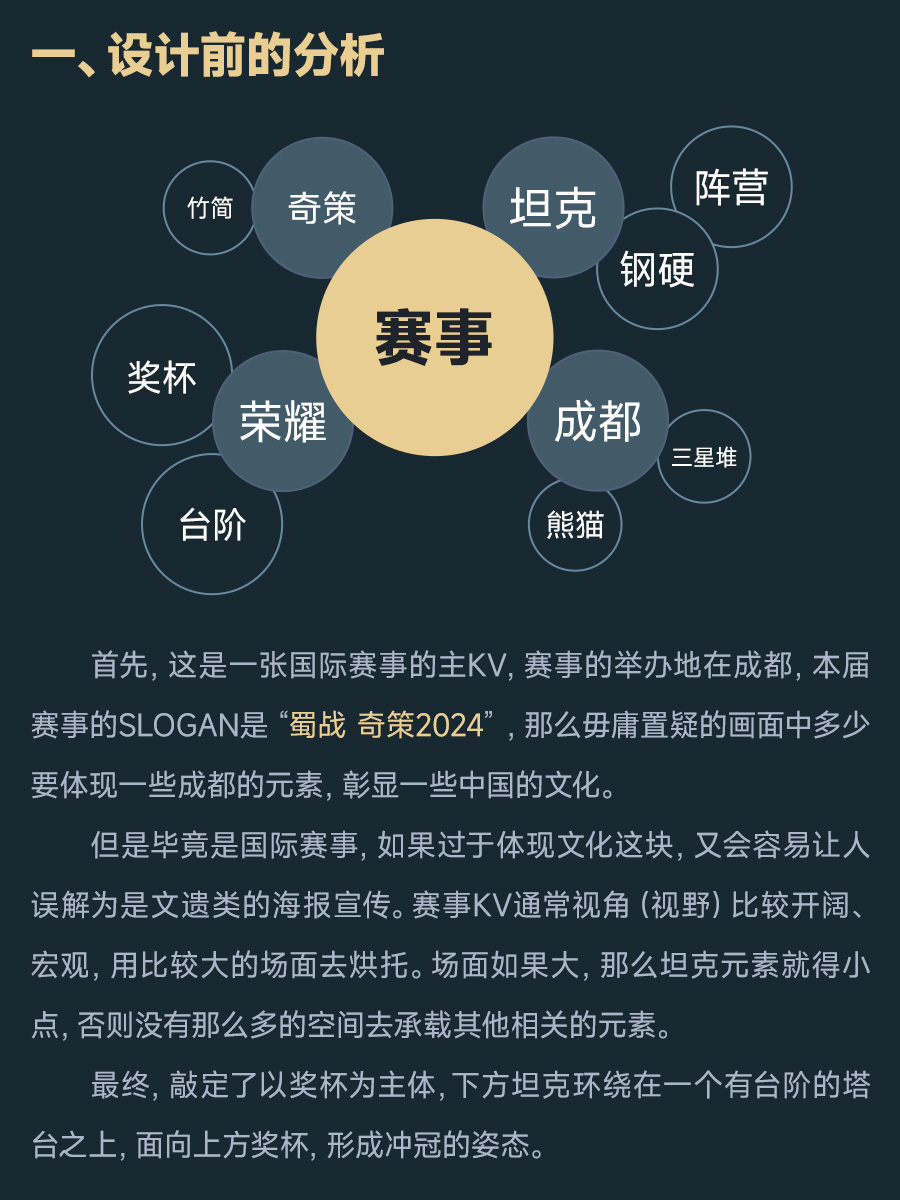 2024KV教程合集（图ZMTQ5NTc0NjA=） - 教程 - 站酷设计师动不动就饿原创素材 - 站酷ZCOOL