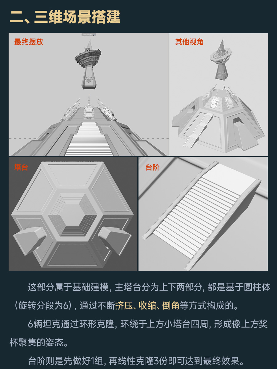 2024KV教程合集（图ZMTQ5NTc0NjQ=） - 教程 - 站酷设计师动不动就饿原创素材 - 站酷ZCOOL