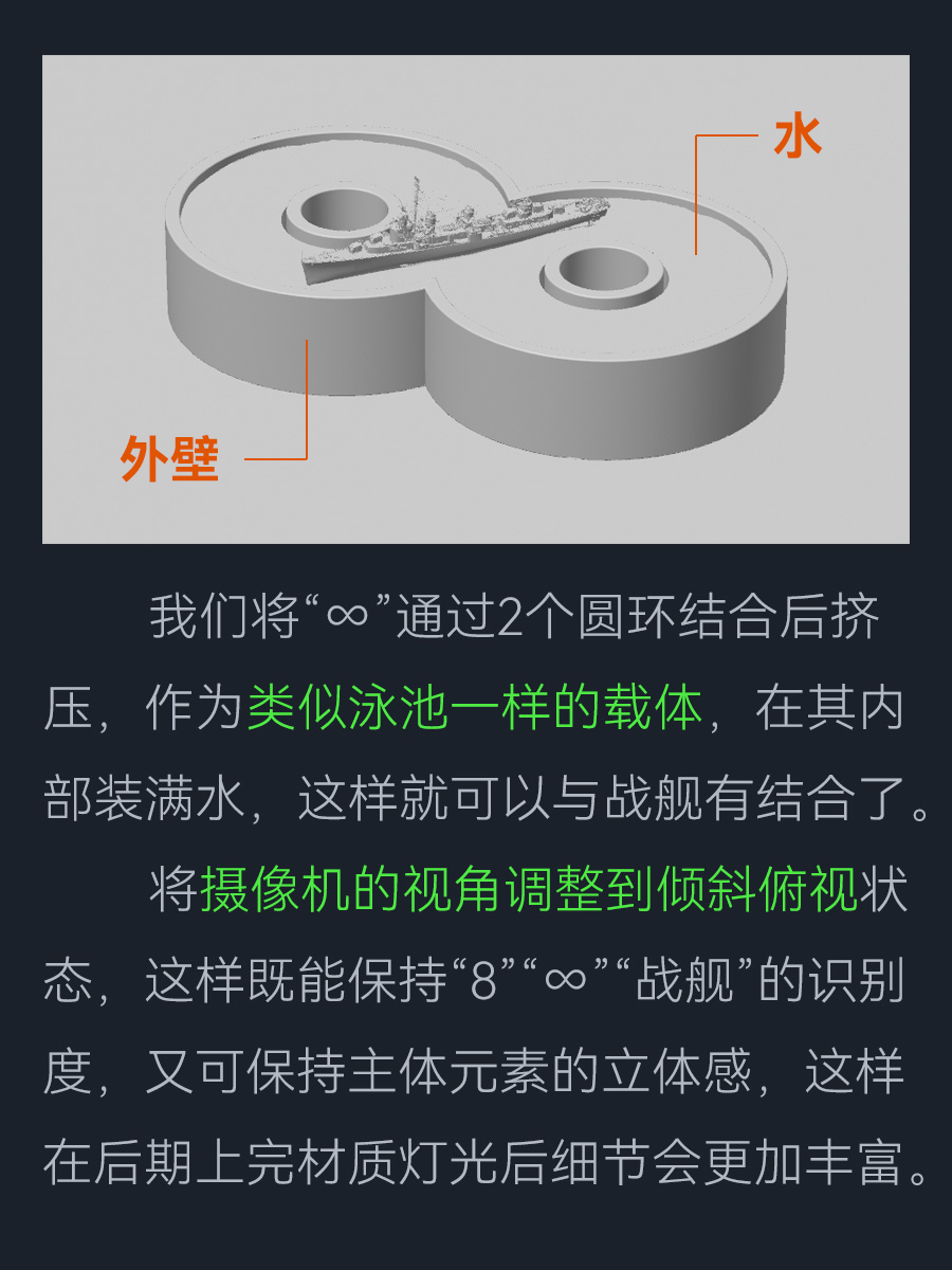 2024KV教程合集（图ZMTQ5NTc1MjQ=） - 教程 - 站酷设计师动不动就饿原创素材 - 站酷ZCOOL