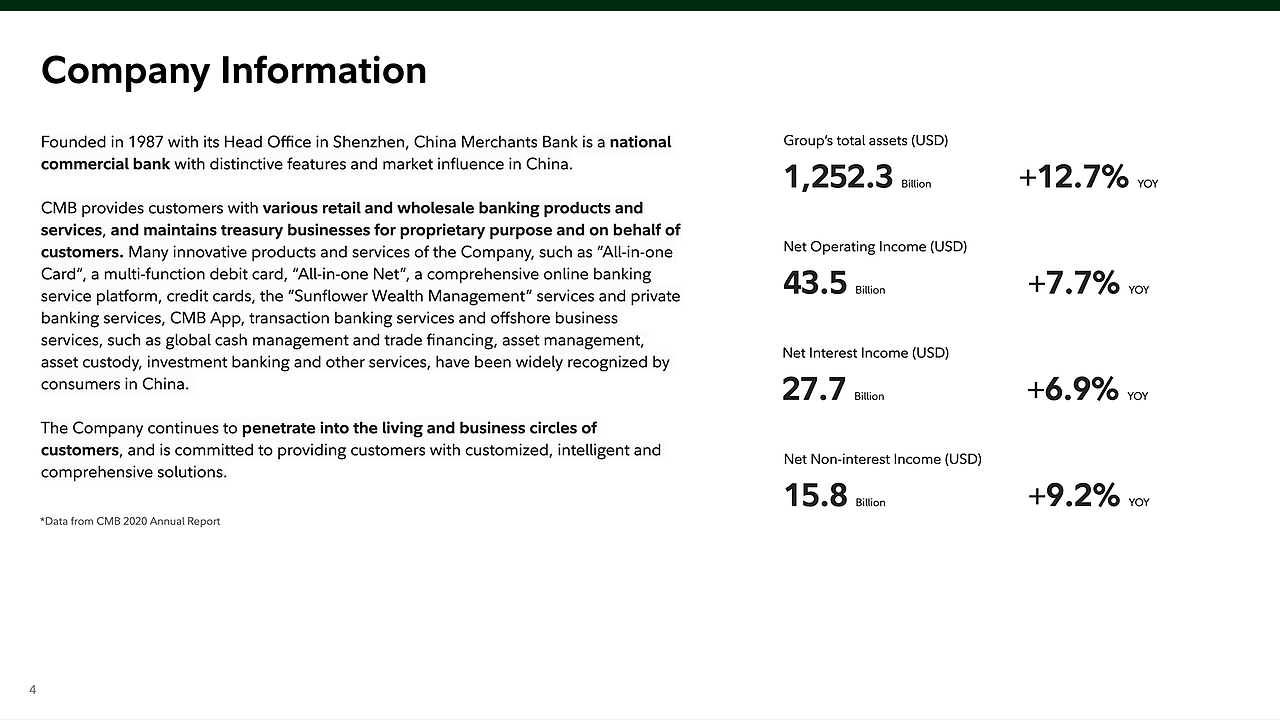 Research on China Merchants Bank（图ZMzgxMTI3MDY0） - 人机交互 - 站酷设计师Yoyo_Yoyo原创素材 - 站酷ZCOOL