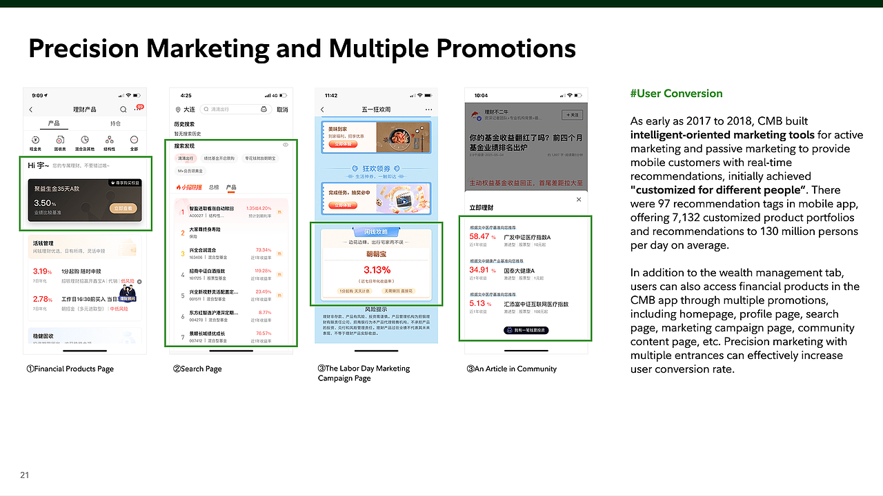 Research on China Merchants Bank（图ZMzgxMTI3MTMy） - 人机交互 - 站酷设计师Yoyo_Yoyo原创素材 - 站酷ZCOOL