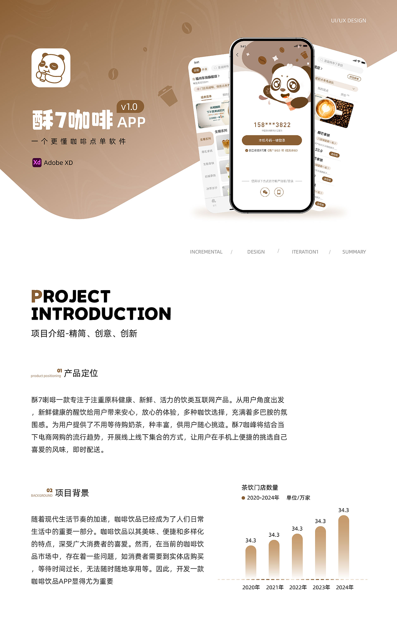 酥7咖啡APP（图ZMzgxMTI3ODky） - APP界面 - 站酷设计师酥七原创素材 - 站酷ZCOOL