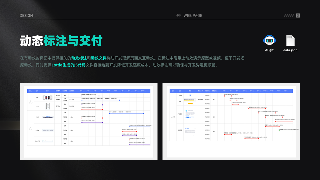 「2024」作品集总结