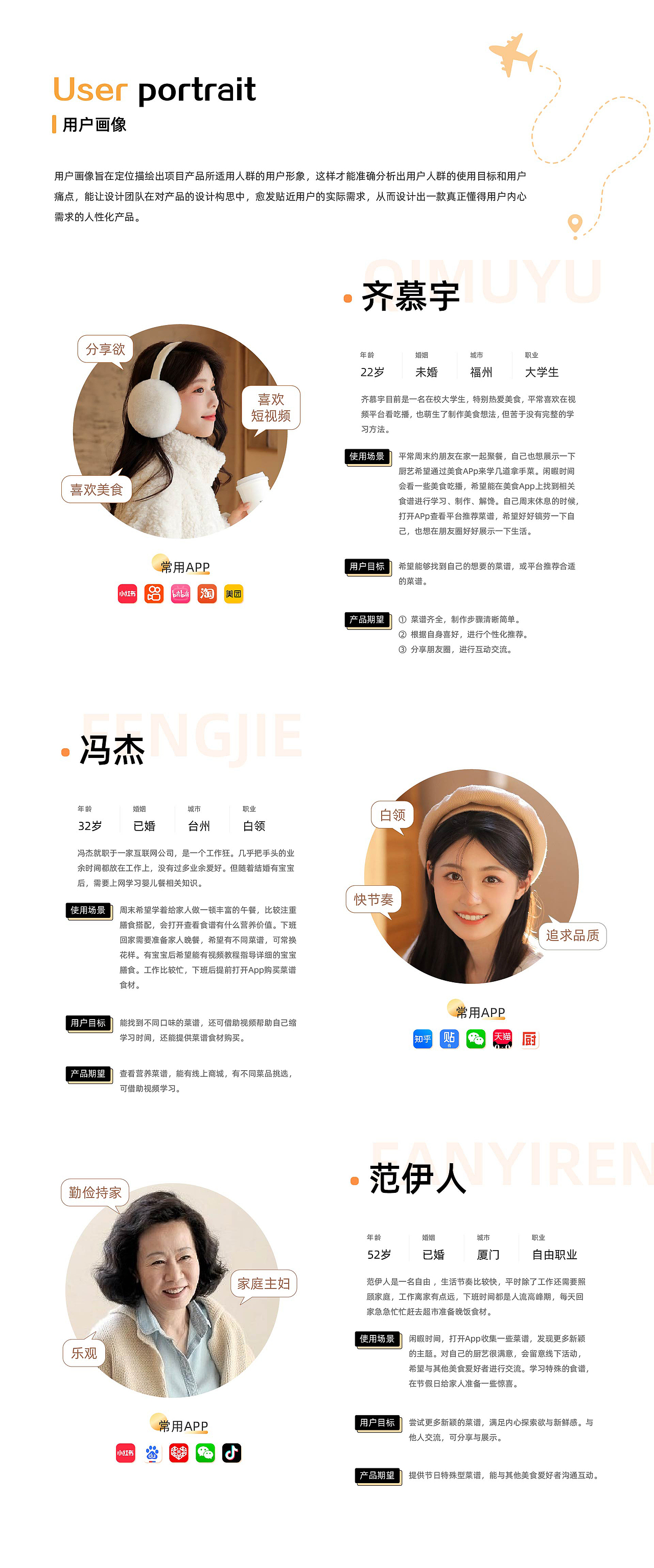 食趣APP（图ZMzgxMTMwODY0） - APP界面 - 站酷设计师酥七原创素材 - 站酷ZCOOL