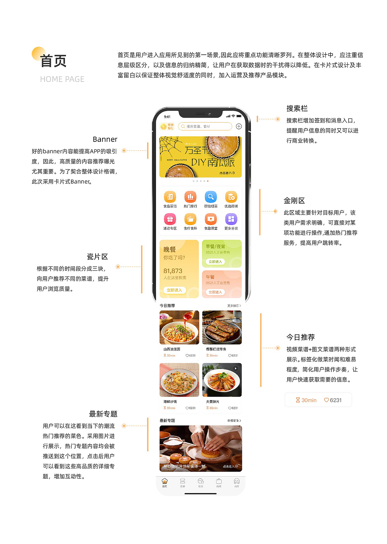 食趣APP（图ZMzgxMTMwODky） - APP界面 - 站酷设计师酥七原创素材 - 站酷ZCOOL