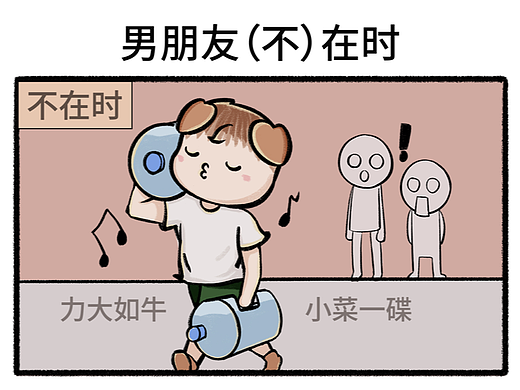 Day48四格漫畫|男朋友（不）在時（個人主頁-ZNzA4NTA2NzI=） - 短篇/格漫 - 站酷設計師迷小燈原創(chuàng)素材 - 站酷ZCOOL