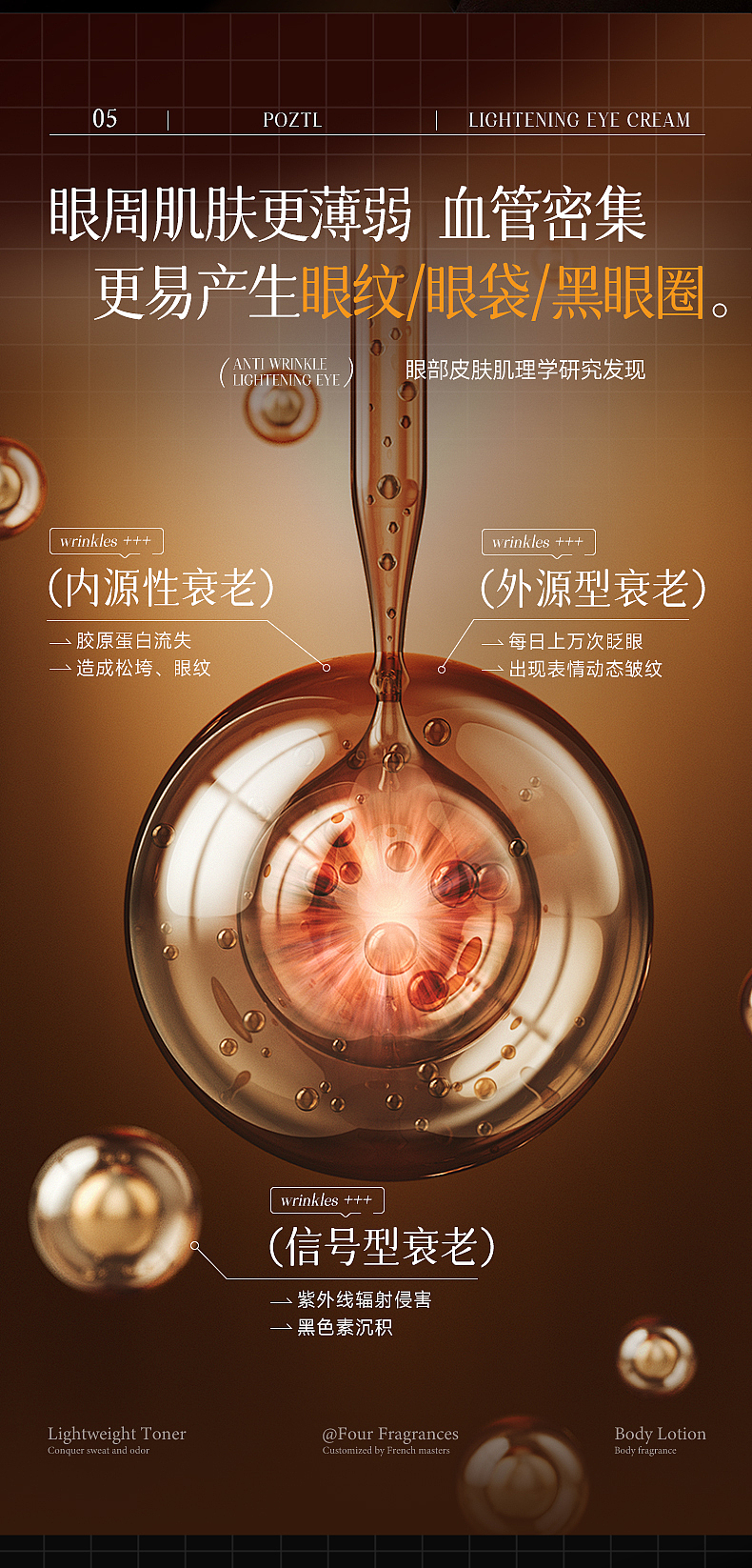 抗皱淡纹眼霜详情页