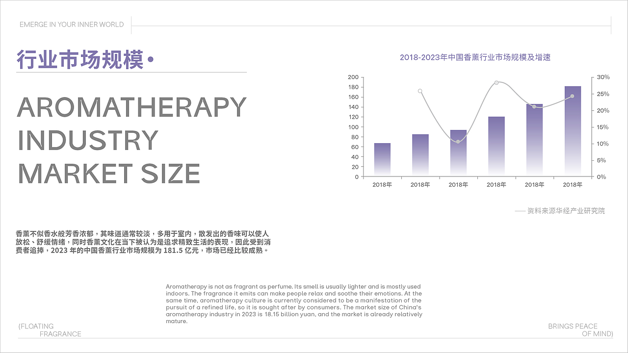 浮霁香薰品牌全案设计|标志/VI（图ZMzgxMTQxNDUy） - 品牌 - 站酷设计师钟玺玺原创素材 - 站酷ZCOOL