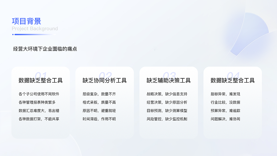 2024UI&UX作品集（图ZMzgxMTQ2NDk2） - 软件界面 - 站酷设计师念希原创素材 - 站酷ZCOOL