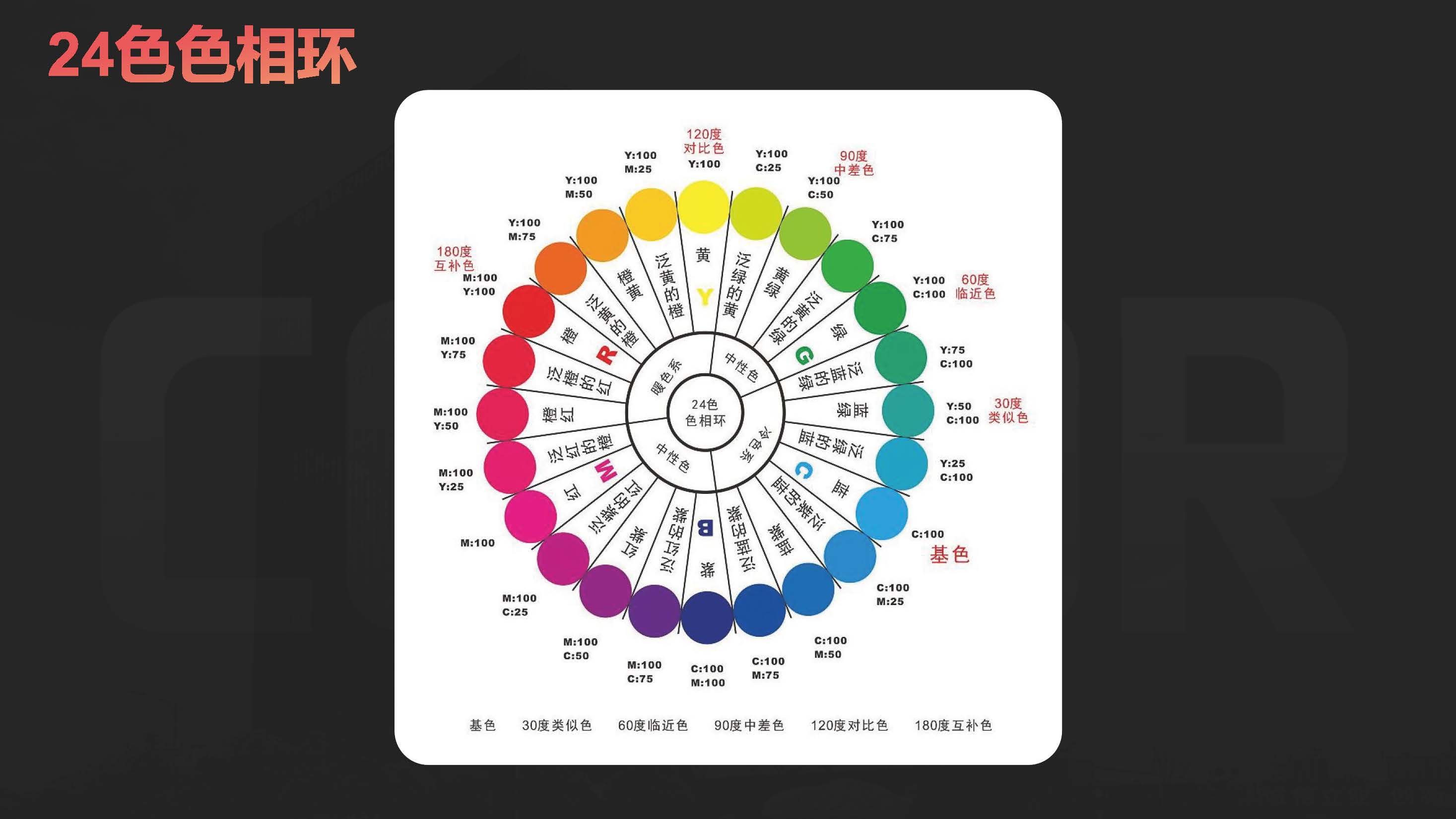 色彩原理搭配（图ZMTQ5NTc4NjA=） - 书籍 - 站酷设计师Vertex顶点原创素材 - 站酷ZCOOL