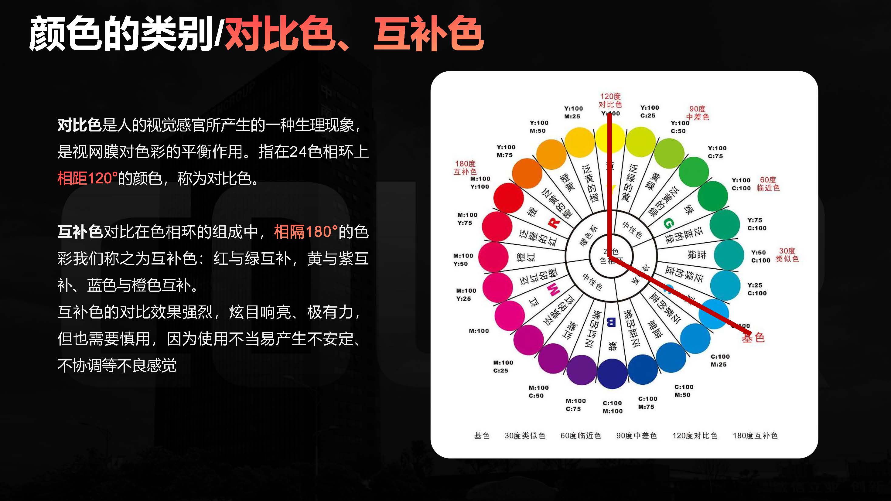 色彩原理搭配（图ZMTQ5NTc4NzI=） - 书籍 - 站酷设计师Vertex顶点原创素材 - 站酷ZCOOL