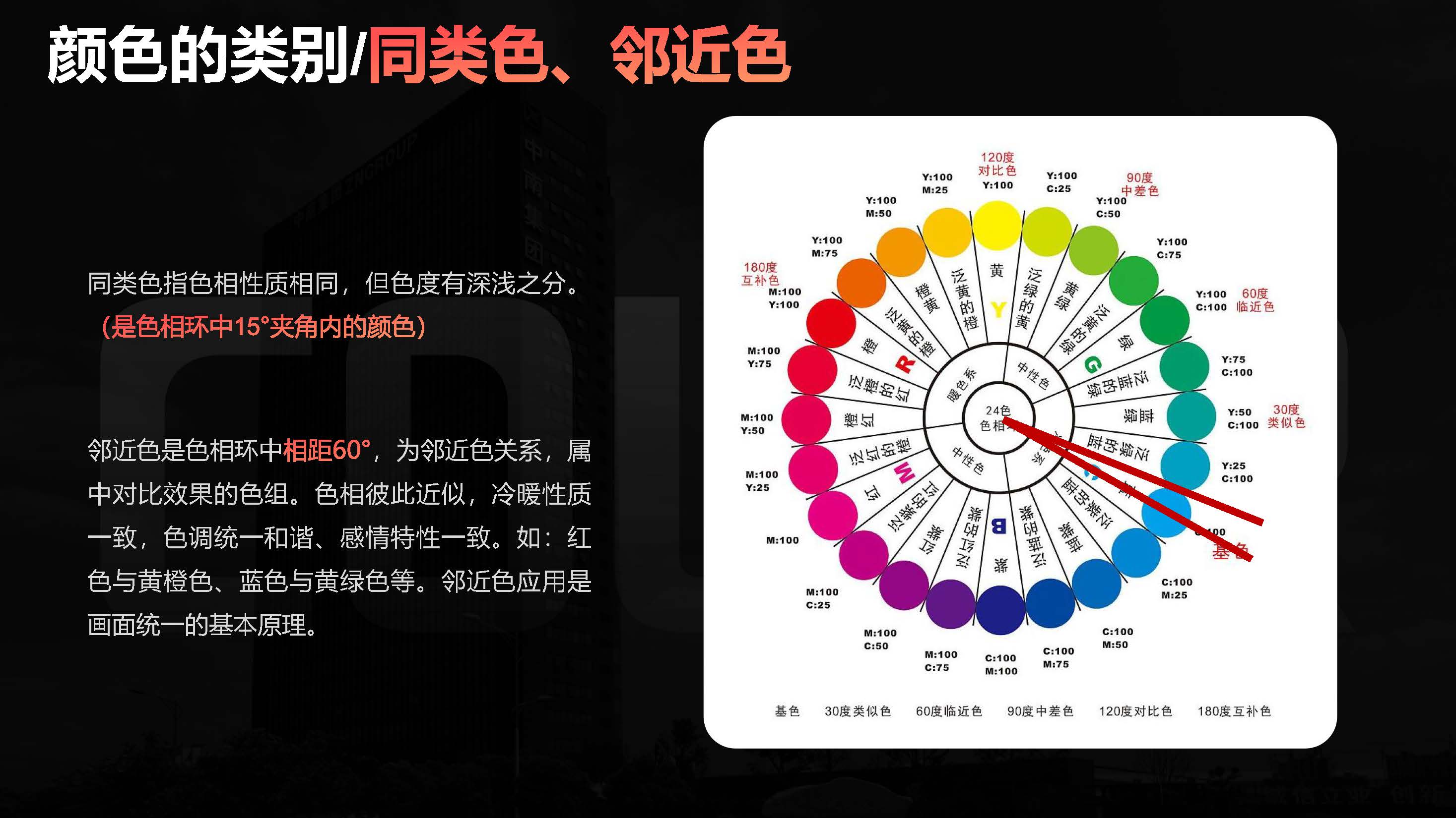 色彩原理搭配（图ZMTQ5NTc4NjQ=） - 书籍 - 站酷设计师Vertex顶点原创素材 - 站酷ZCOOL