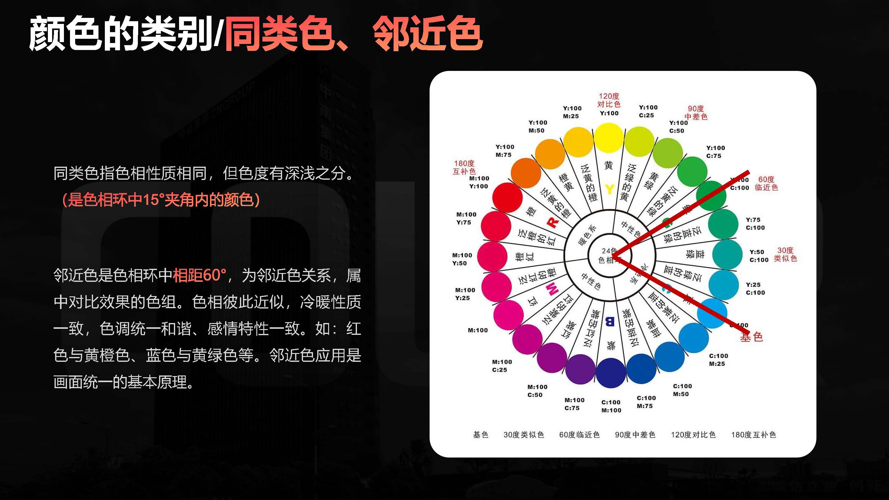 色彩原理搭配（图ZMTQ5NTc4Njg=） - 书籍 - 站酷设计师Vertex顶点原创素材 - 站酷ZCOOL