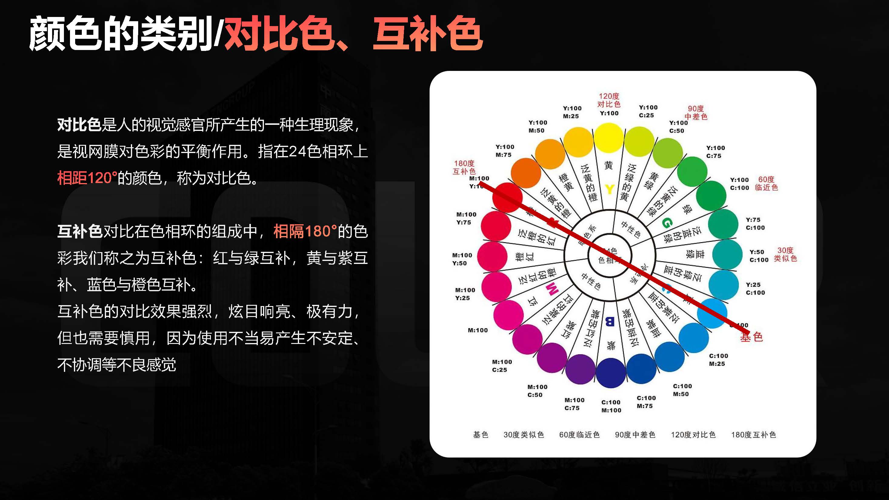 色彩原理搭配（图ZMTQ5NTc4NzY=） - 书籍 - 站酷设计师Vertex顶点原创素材 - 站酷ZCOOL