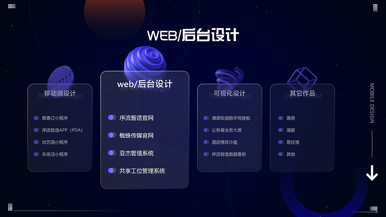 申晓蕊UI作品集-2025