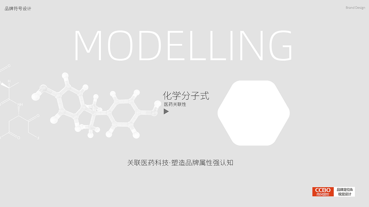 药品包装设计需要注意哪些事项?药品包装设计,医药