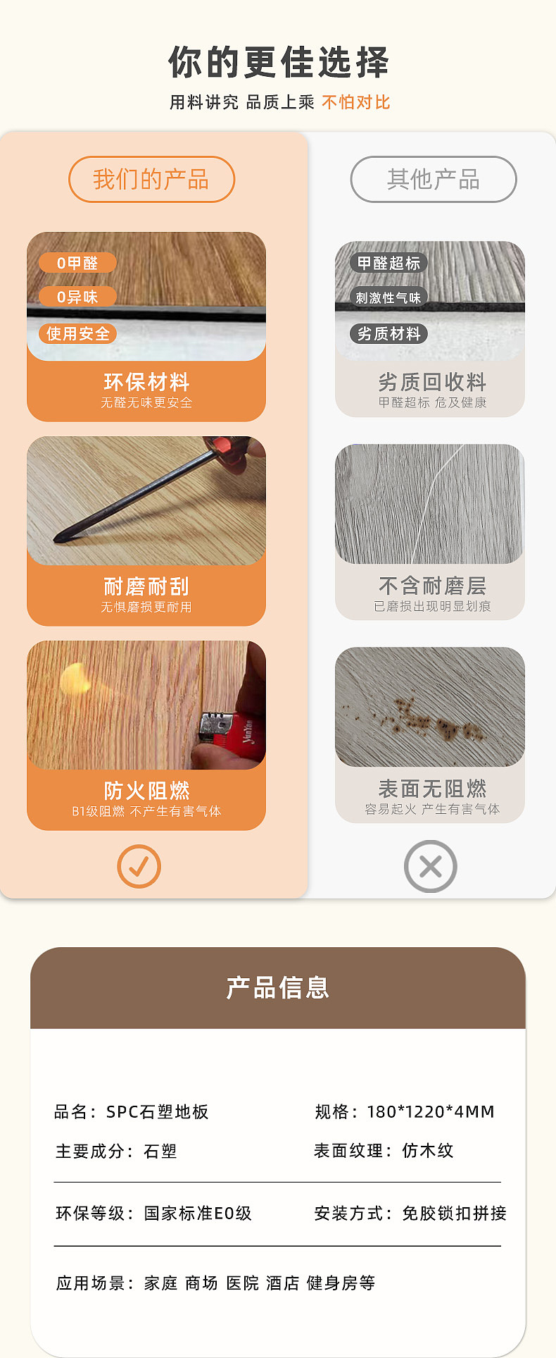 地板店铺详情页