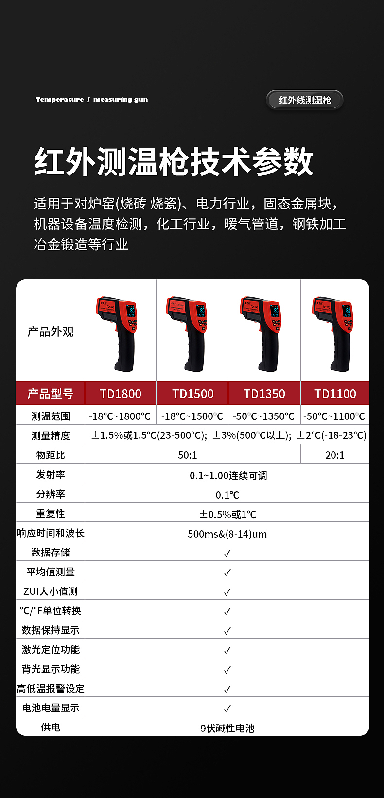 测温枪