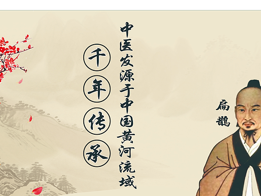 千年传承-中医发源于中国黄河流域