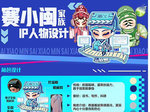 《赛小闽》家族IP人物设计（附表情包）