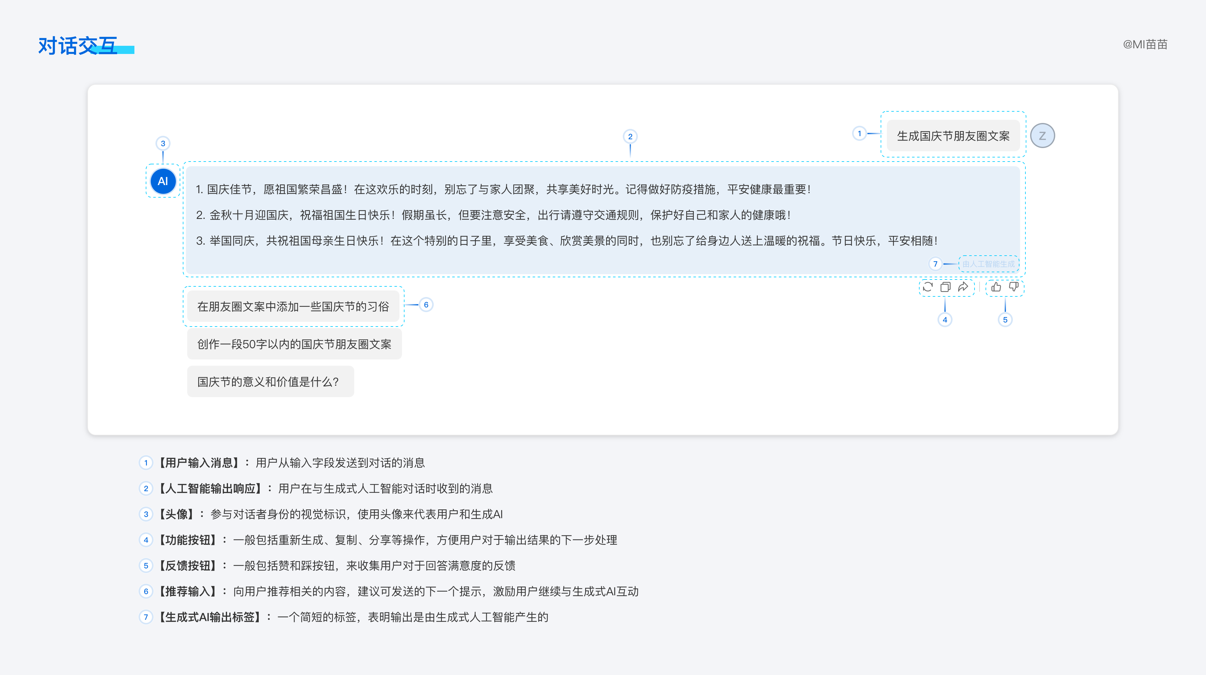 AI 对话类产品的分析与思考(图ZMTQ5NTg2NDg=) - 观点 - 站酷设计师MI苗苗原创素材 - 站酷ZCOOL