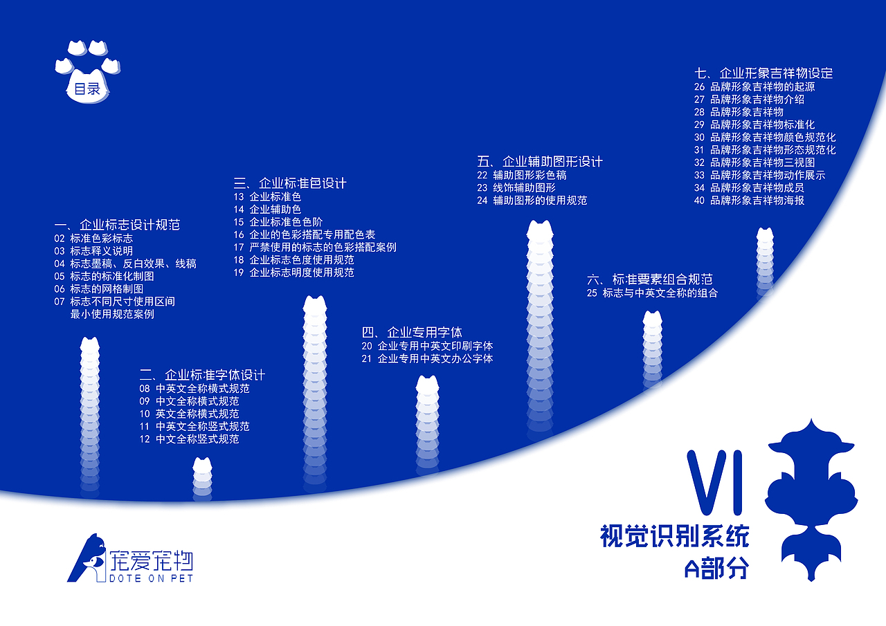 宠爱宠物VI品牌形象设计