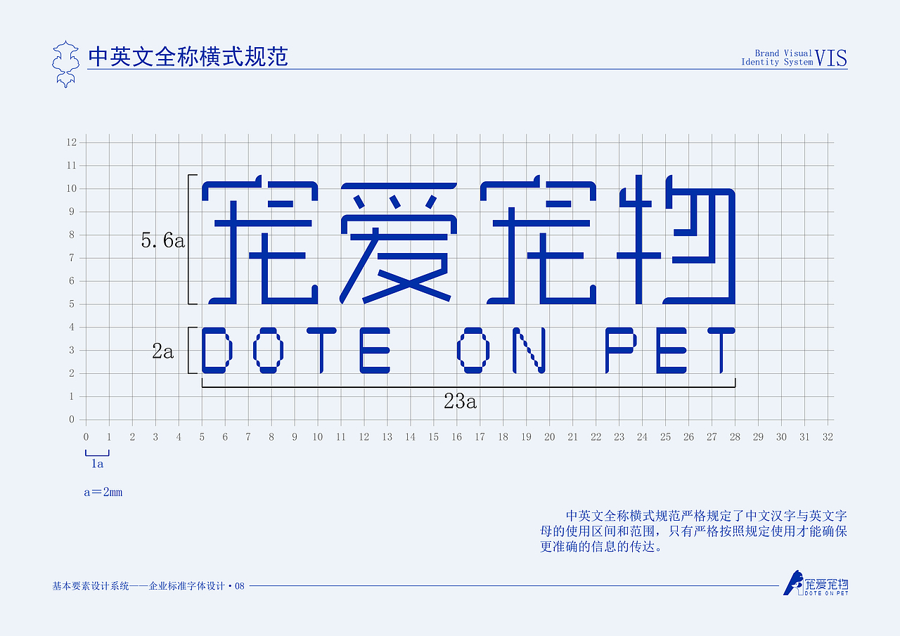 宠爱宠物VI品牌形象设计