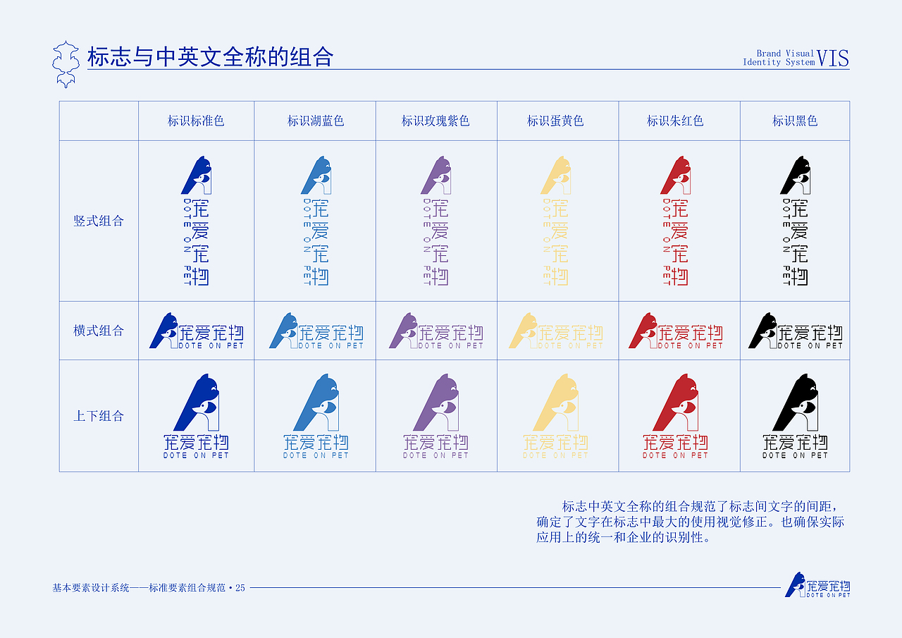 宠爱宠物VI品牌形象设计