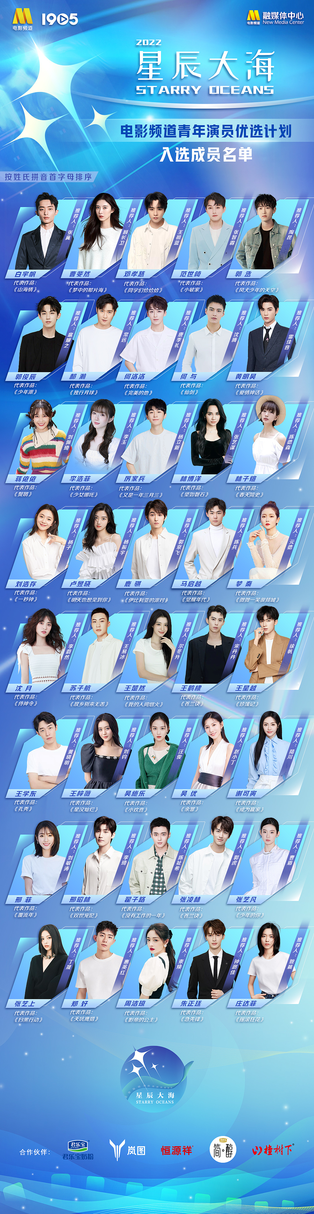 搞了连续四年的“星辰大海”全阵容长图（图ZMzgxMjI3NjM2） - 海报 - 站酷设计师享耳xianger原创素材 - 站酷ZCOOL