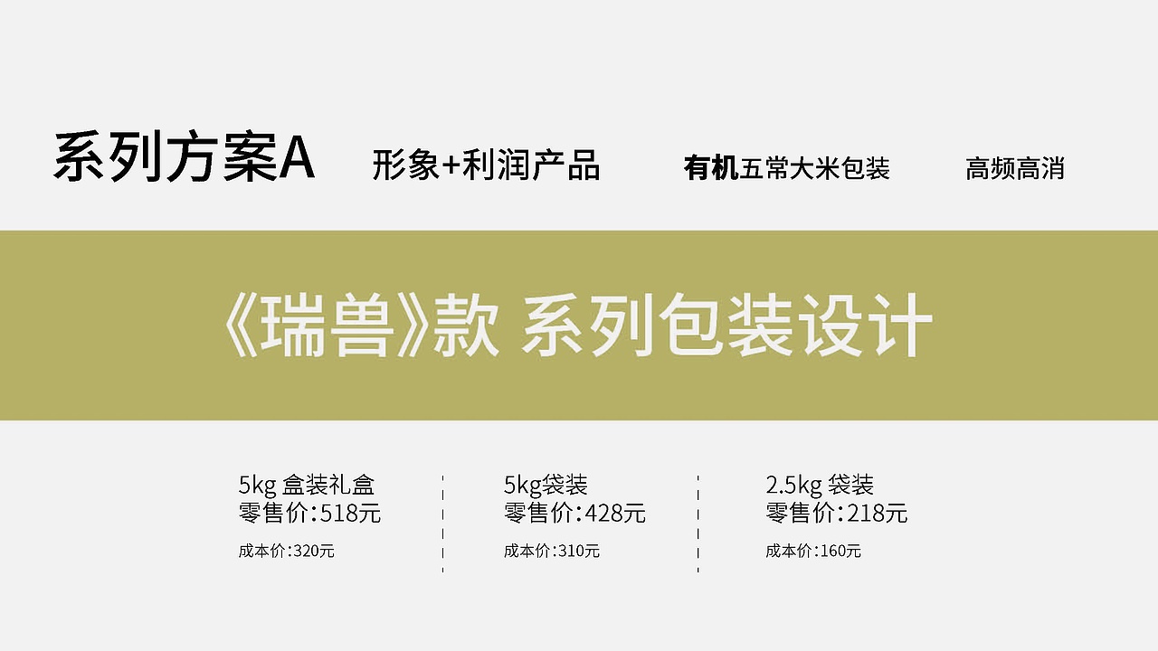 元生昌五常大米官方体验店产品包装策划案-02（图ZMzgxMjI3NjY0） - 包装 - 站酷设计师三十二思迁原创素材 - 站酷ZCOOL