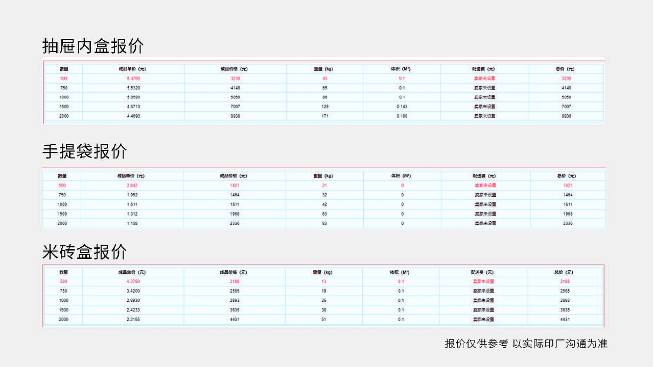 元生昌五常大米官方体验店产品包装策划案-02（图ZMzgxMjI3ODc2） - 包装 - 站酷设计师三十二思迁原创素材 - 站酷ZCOOL