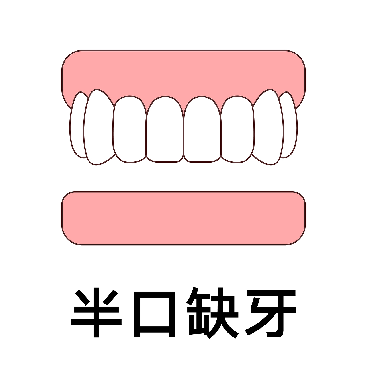 口腔 医美 牙齿类型 矫正 种植 牙齿轮廓（白色背景）（图ZMzgxMjMzODAw） - 艺术插画 - 站酷设计师想想都开心原创素材 - 站酷ZCOOL