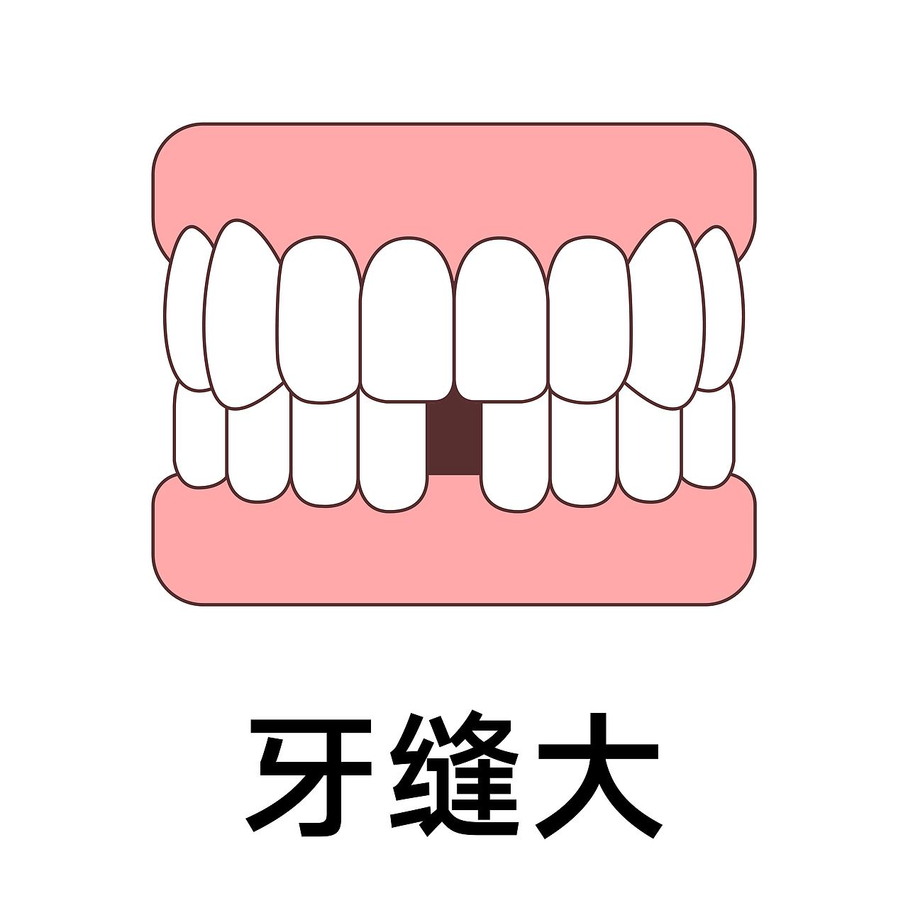 口腔 医美 牙齿类型 矫正 种植 牙齿轮廓（白色背景）（图ZMzgxMjMzODQw） - 艺术插画 - 站酷设计师想想都开心原创素材 - 站酷ZCOOL