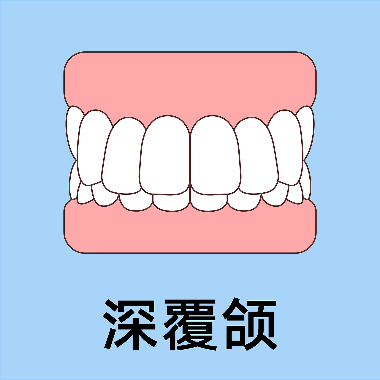 口腔 医美 牙齿类型 矫正 种植 牙齿轮廓（蓝色背景）（图ZMzgxMjM0ODY4） - 艺术插画 - 站酷设计师想想都开心原创素材 - 站酷ZCOOL