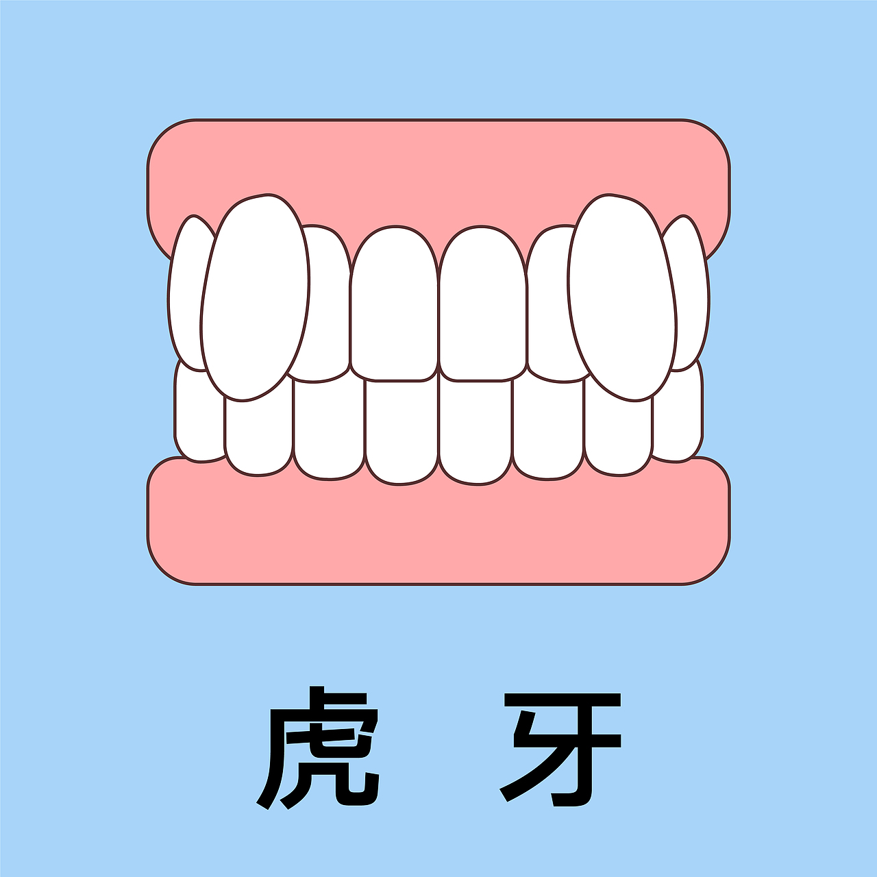 口腔 医美 牙齿类型 矫正 种植 牙齿轮廓（蓝色背景）（图ZMzgxMjM0OTY0） - 艺术插画 - 站酷设计师想想都开心原创素材 - 站酷ZCOOL