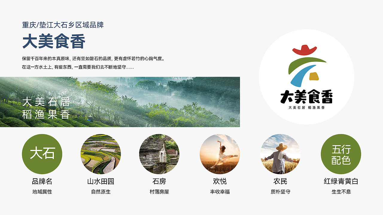 区域品牌城市logo农业标志商标高级高端原创策略设计（图ZMzgxMjM5NTQw） - Logo - 站酷设计师若鱼文化创意15年原创素材 - 站酷ZCOOL