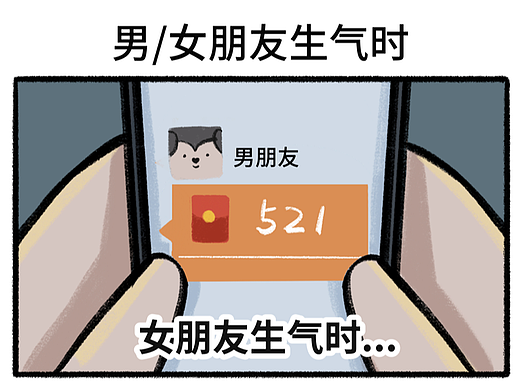 Day49四格漫画|男/女朋友生气时
