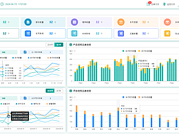 远程运维分析看板(国网总部白绿风格)