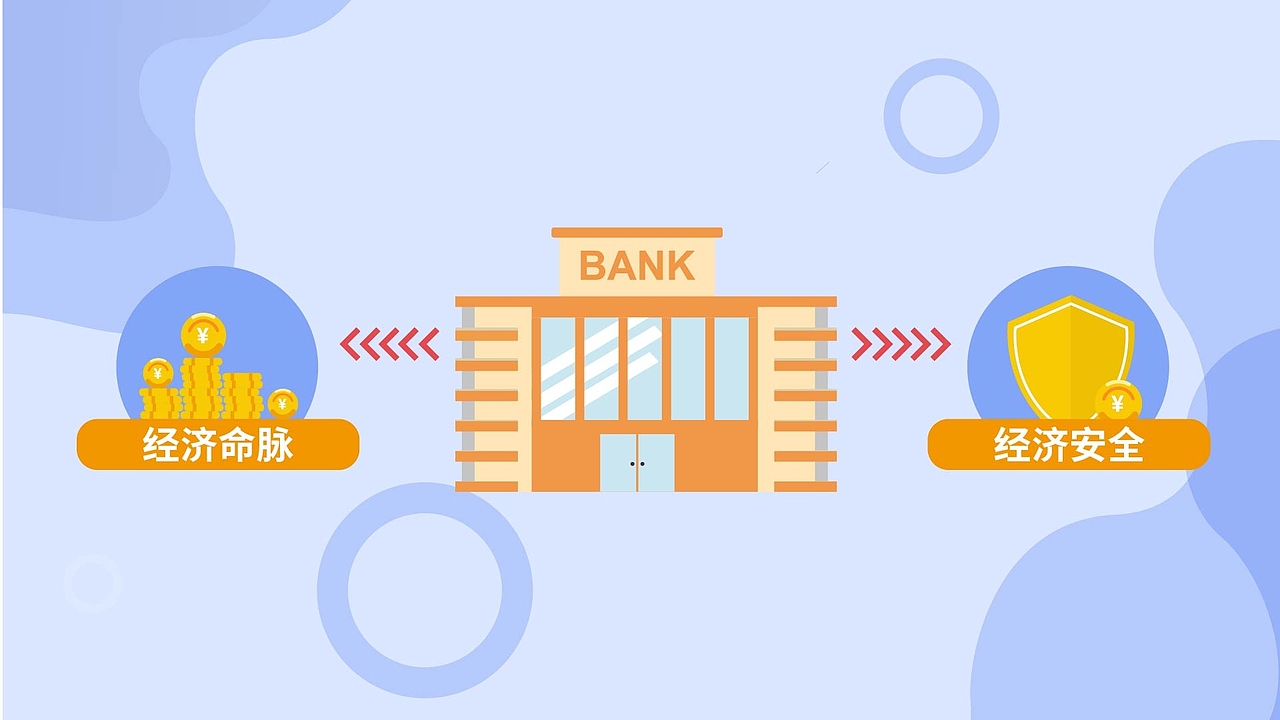 银行科普视频MG动画制作