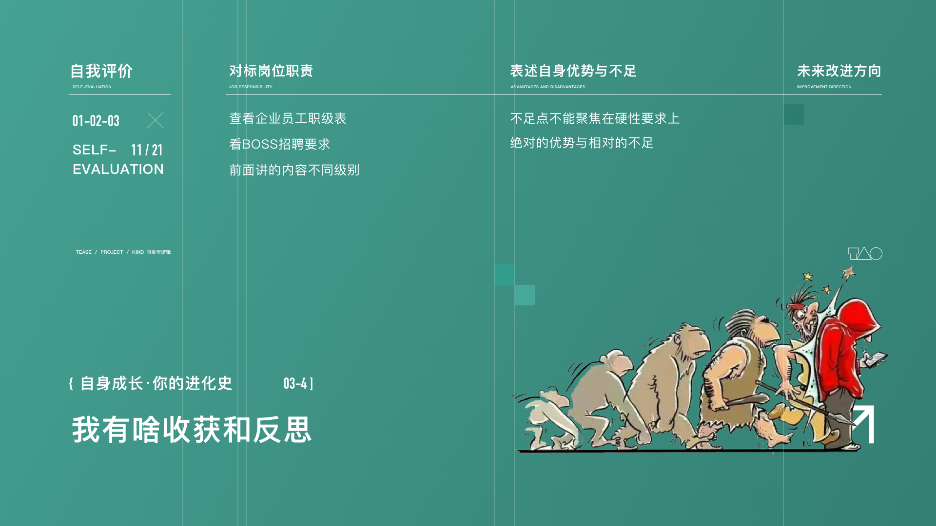 3招学会艺术垃圾制作--述职&汇报(图ZMTQ5NTk0Njg=) - 教程 - 站酷设计师桃子的TAO原创素材 - 站酷ZCOOL