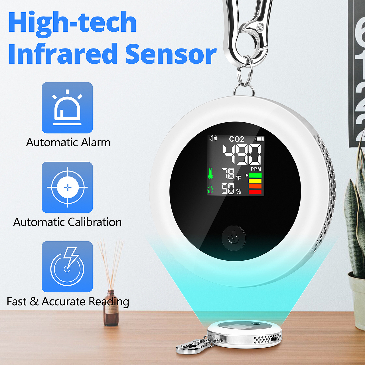二氧化碳检测仪-亚马逊主图A+