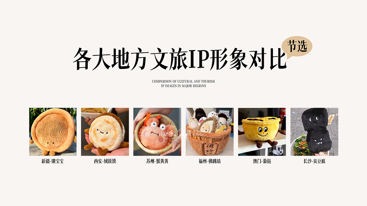 原创IP形象设计-潮汕功夫茶家族