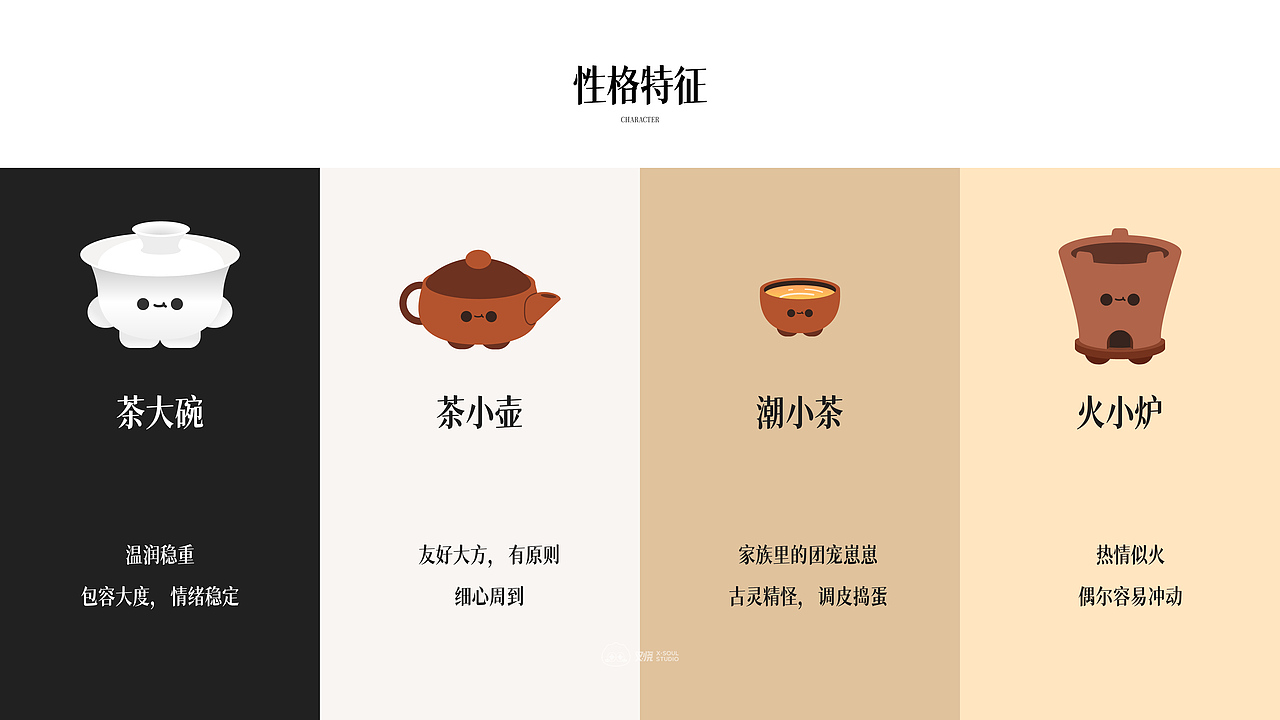 原创IP形象设计-潮汕功夫茶家族