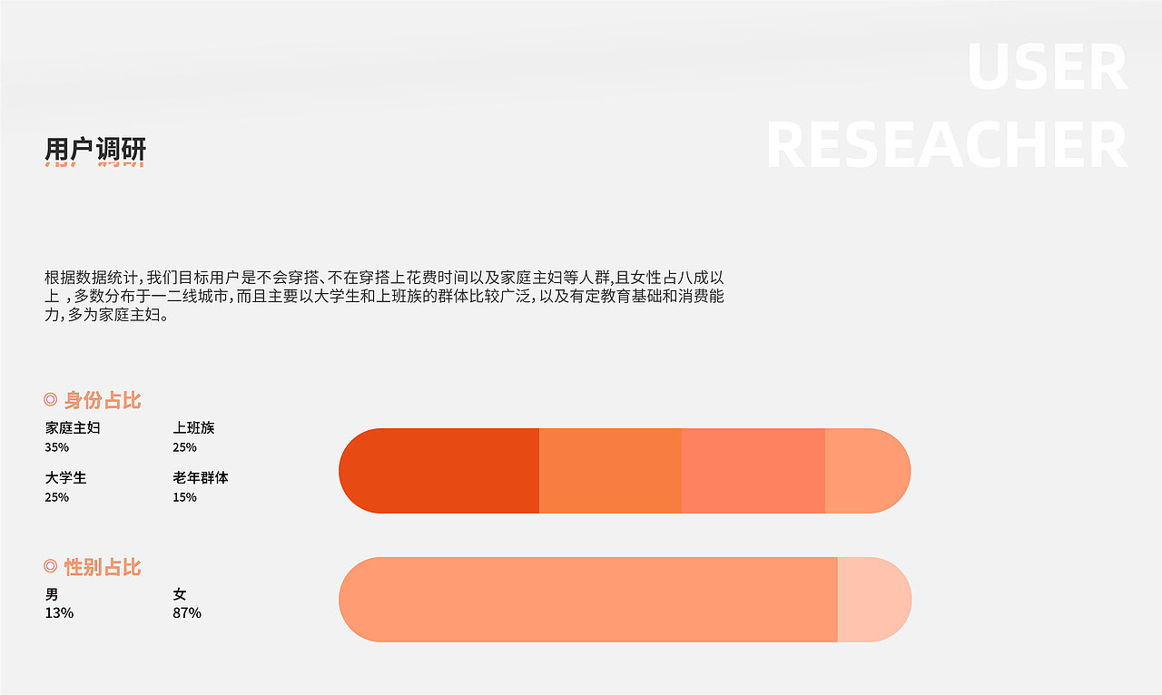 时尚阁APP-移动端界面设计