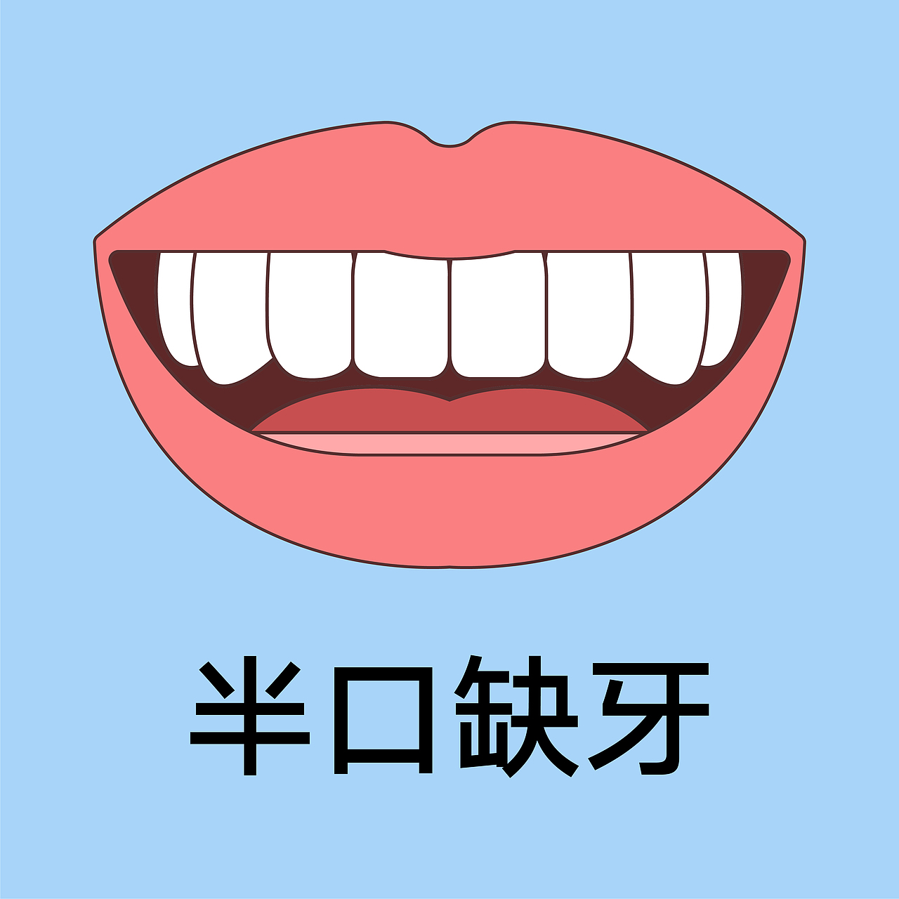 口腔 医美 牙齿类型 矫正 种植 嘴唇轮廓(蓝色背景)