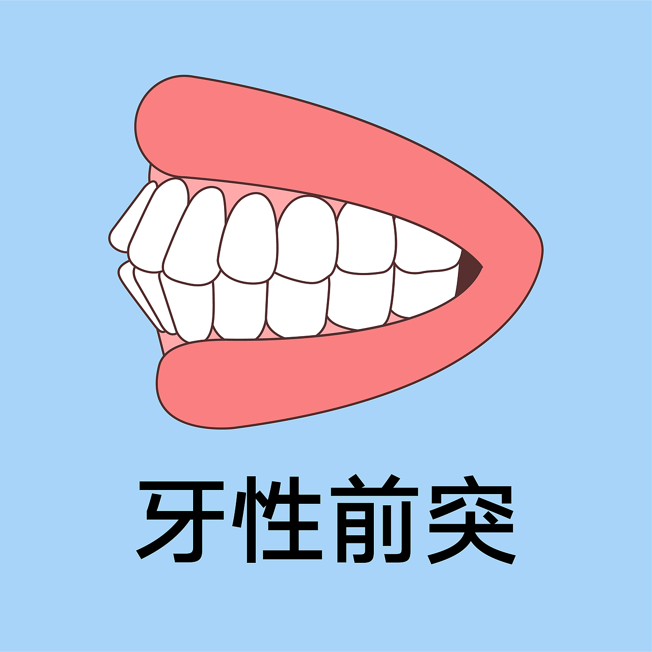 口腔 医美 牙齿类型 矫正 种植 嘴唇轮廓(蓝色背景)