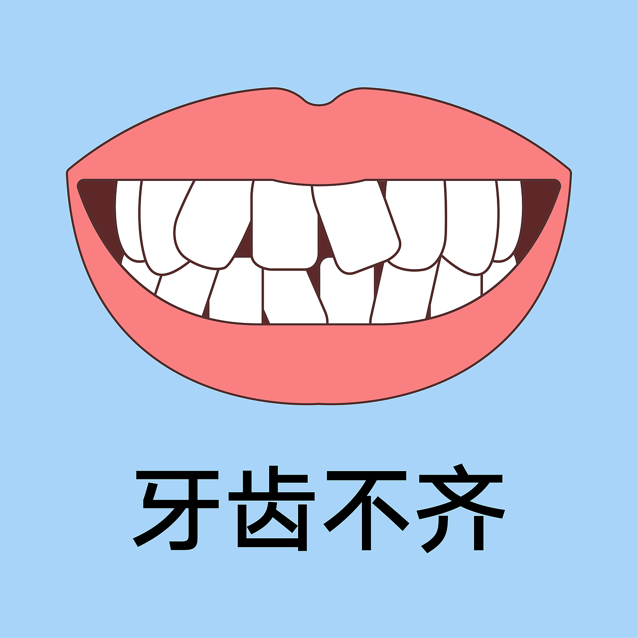 口腔 医美 牙齿类型 矫正 种植 嘴唇轮廓(蓝色背景)