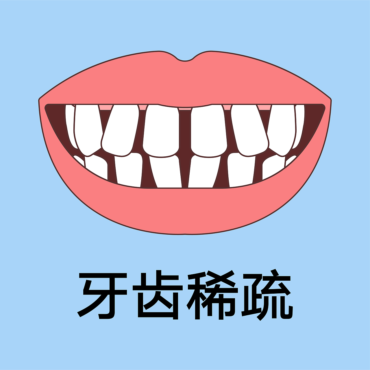 口腔 医美 牙齿类型 矫正 种植 嘴唇轮廓(蓝色背景)